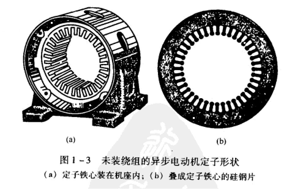 未装绕组的异步电动机定子