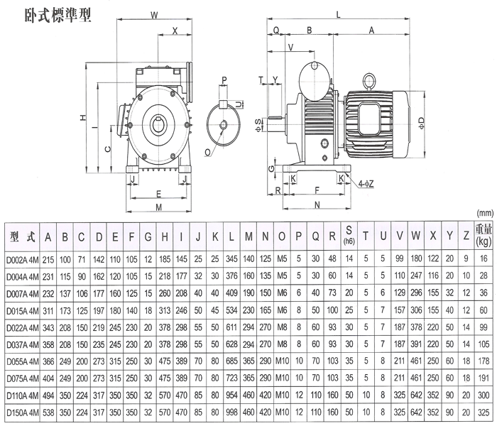 无段变速机参数