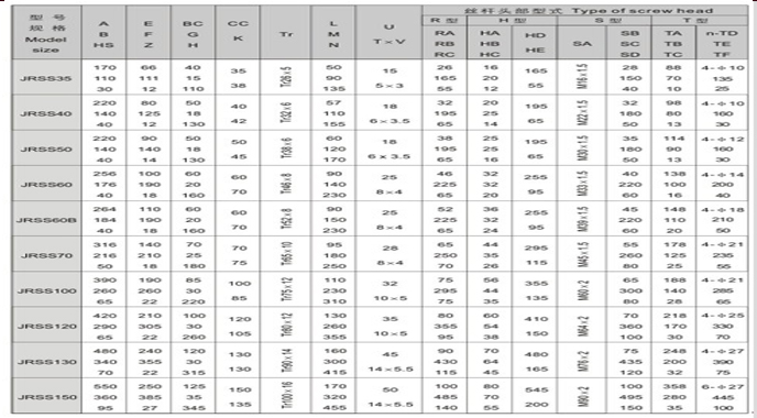 蜗轮丝杆减速机JRSS-R系列详细图纸