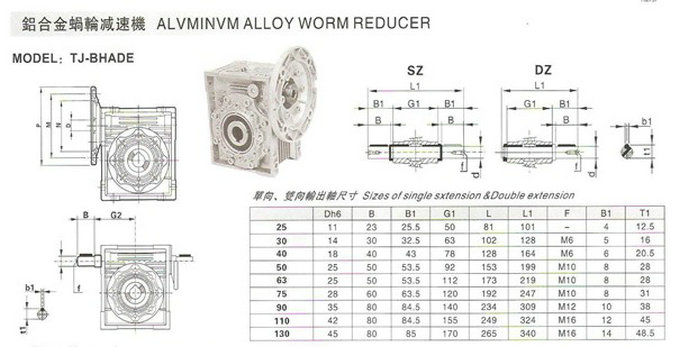 NMRV系列蜗轮减速机参数